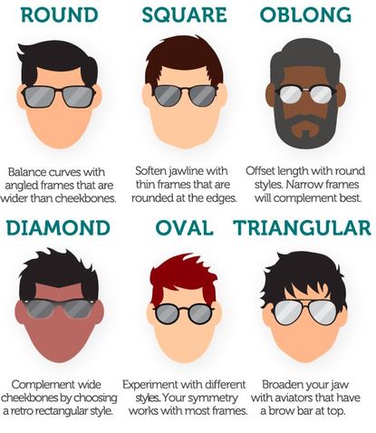 Specs suitable for round face